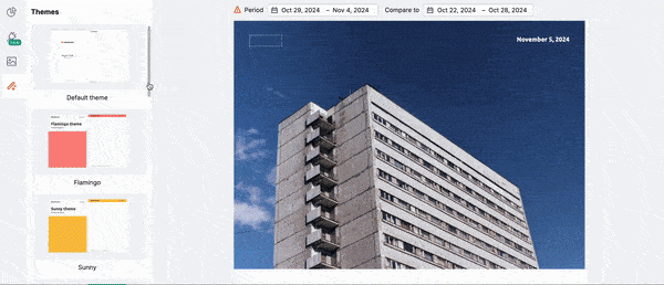 Processo de personalização do relatório com temas personalizados e estilos visuais.